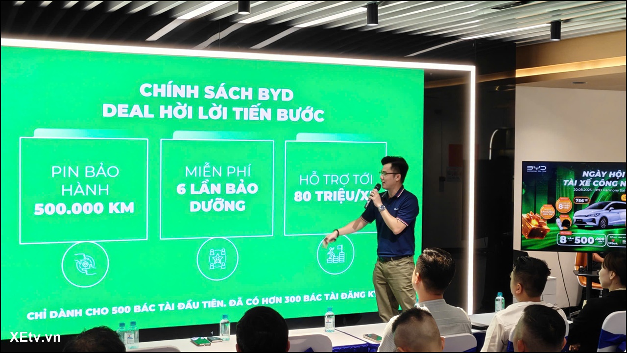 BYD Việt Nam khởi động chuỗi sự kiện ngày hội tài xế công nghệ trên toàn quốc (3).jpg