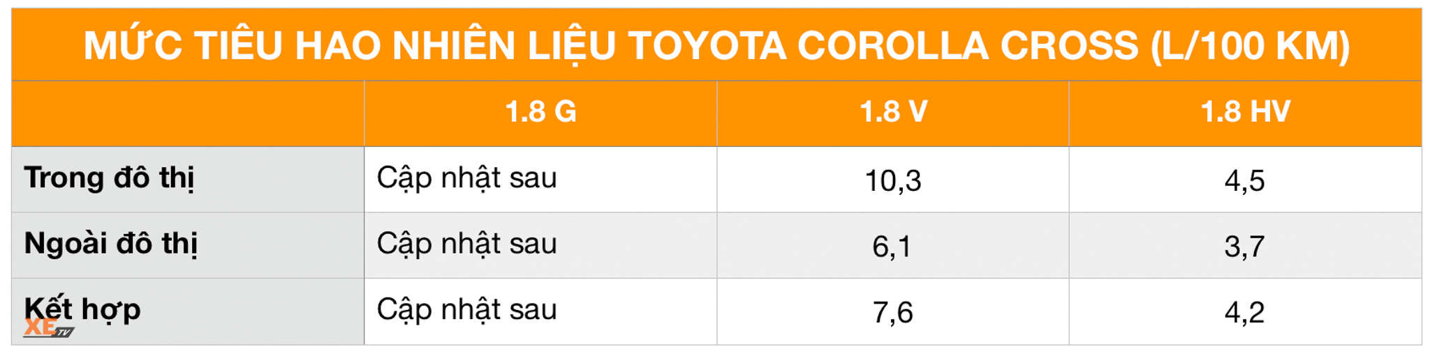 XEtv-Toyota-Corolla-Cross-1.jpg